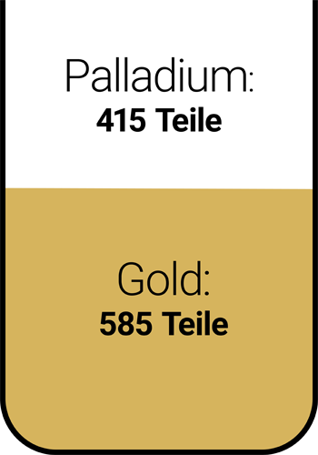 Weißgold 